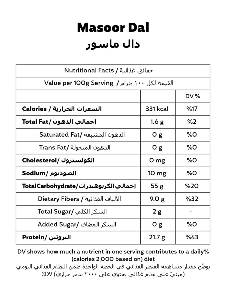 Masoor Dal