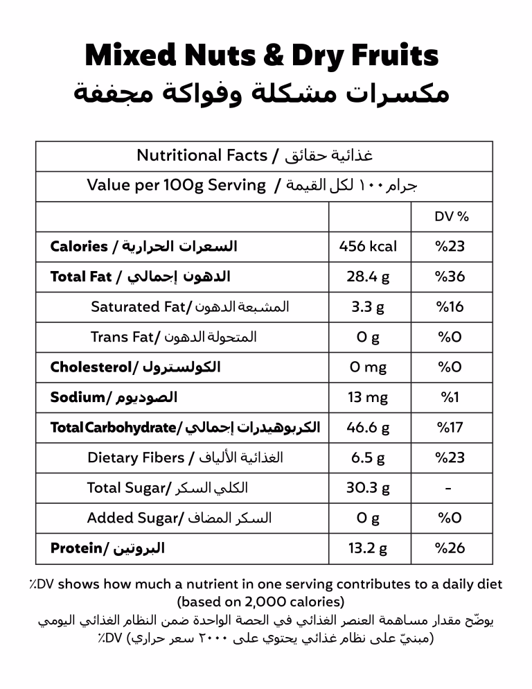 Mixed Nuts & Dry Fruits