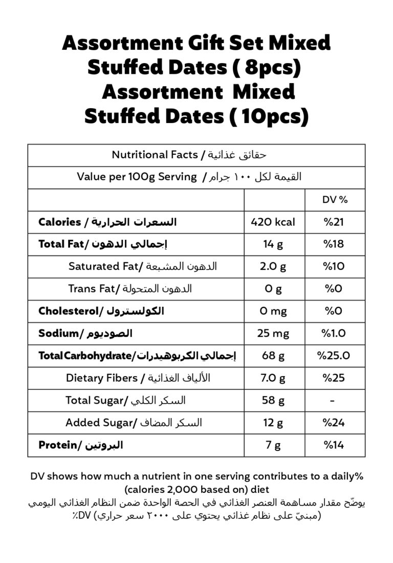 Assortment Gift Set Mixed Stuffed Dates