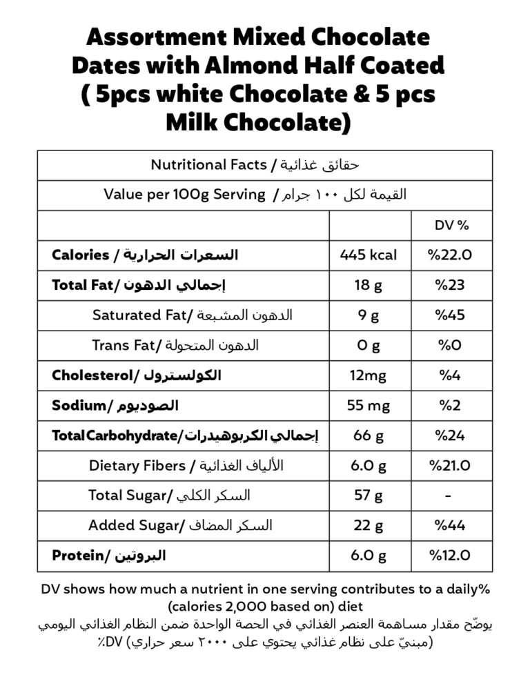 Assortment Mixed Chocolate Dates with Almond Half Coated