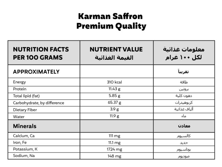 Saffron Karman Premium Quality